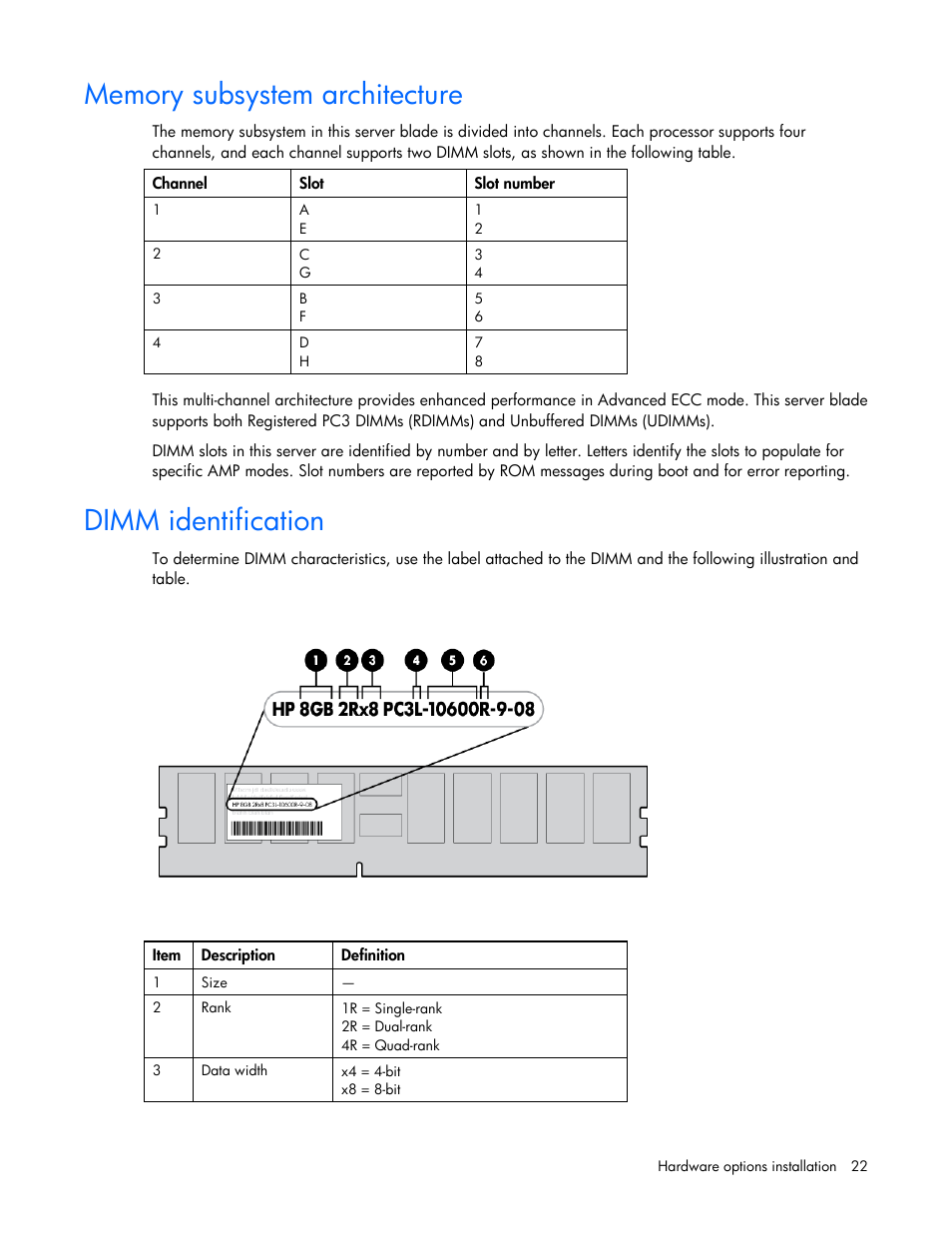Memory subsystem architecture, Dimm identification, Memory subsystem architecture dimm identification | HP ProLiant BL465c G7 Server-Blade User Manual | Page 22 / 98