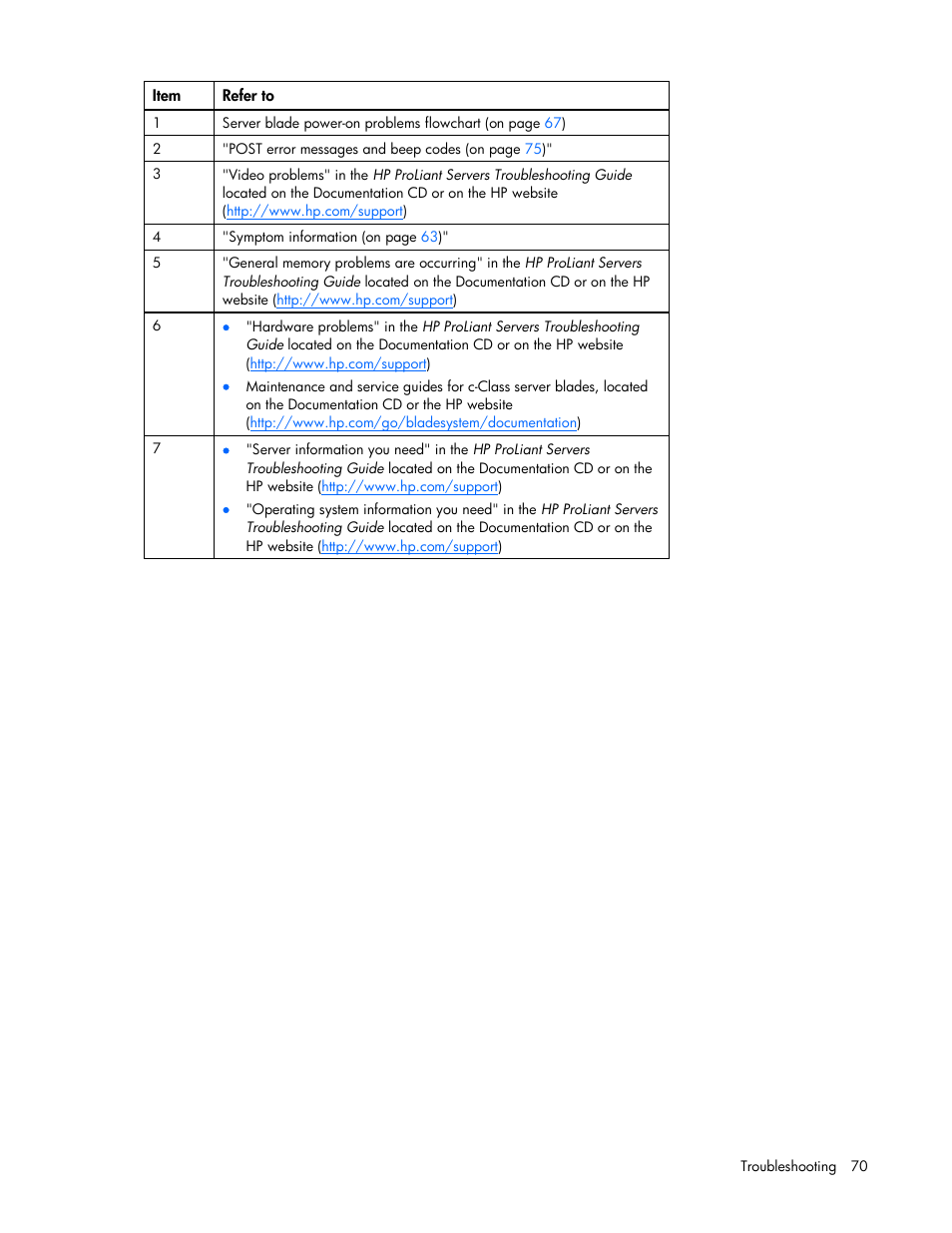 HP ProLiant BL465c G7 Server-Blade User Manual | Page 70 / 98