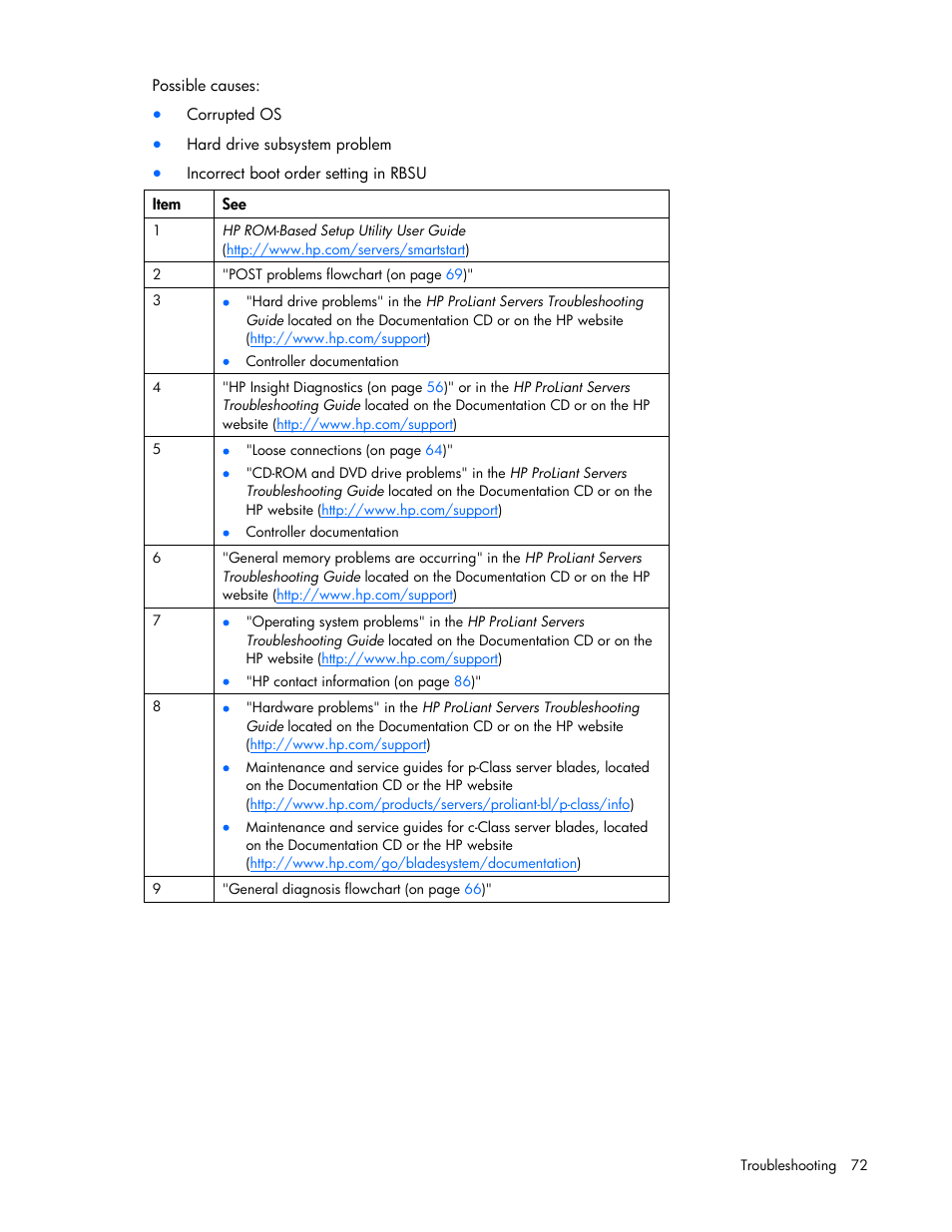 HP ProLiant BL465c G7 Server-Blade User Manual | Page 72 / 98