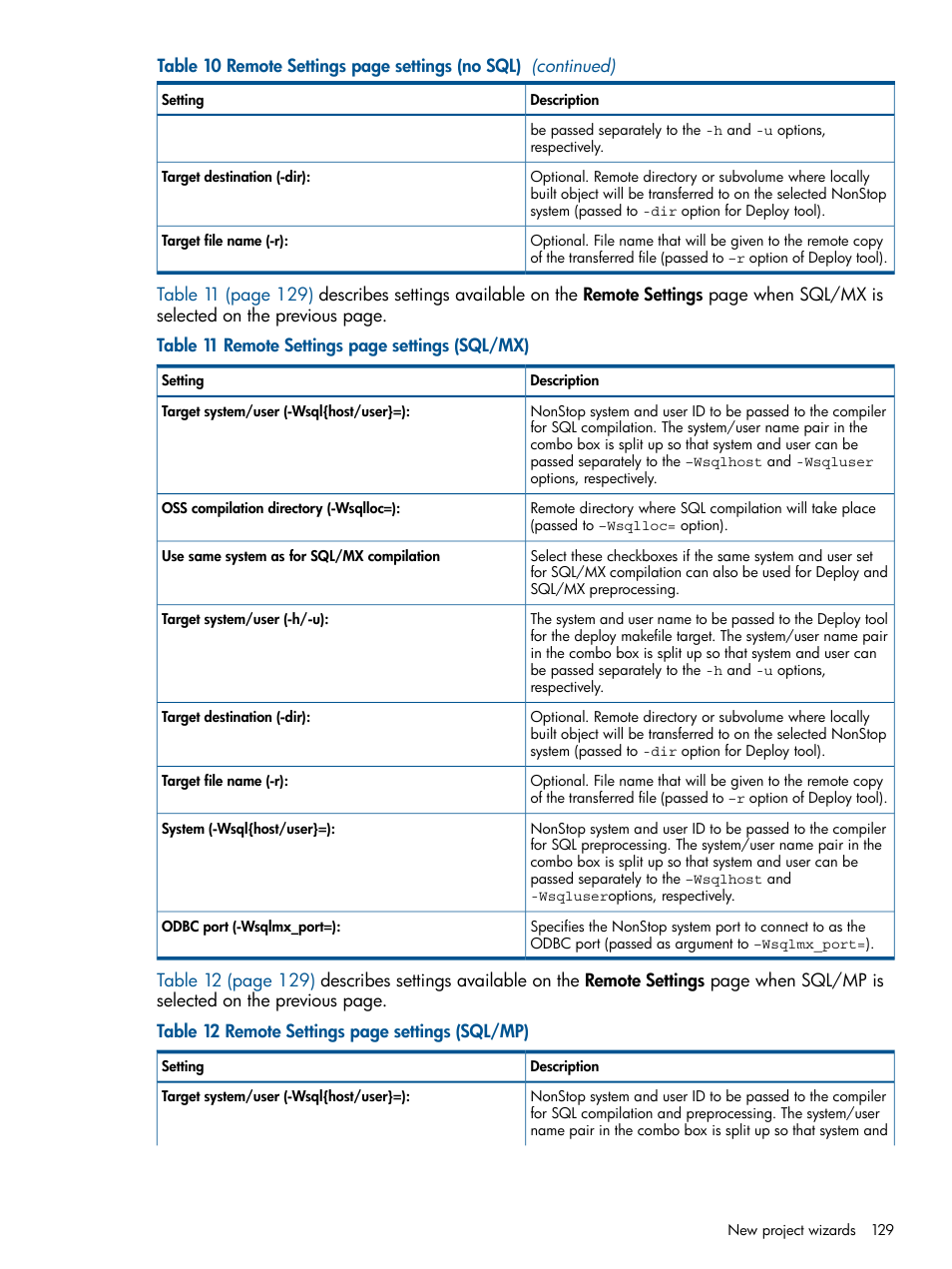 HP Integrity NonStop H-Series User Manual | Page 129 / 159