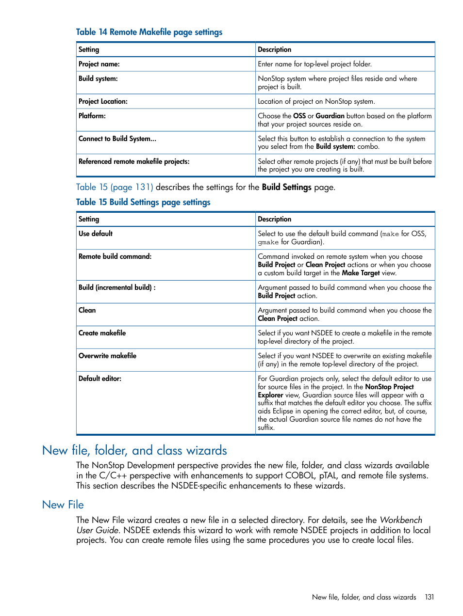 New file, folder, and class wizards, New file | HP Integrity NonStop H-Series User Manual | Page 131 / 159