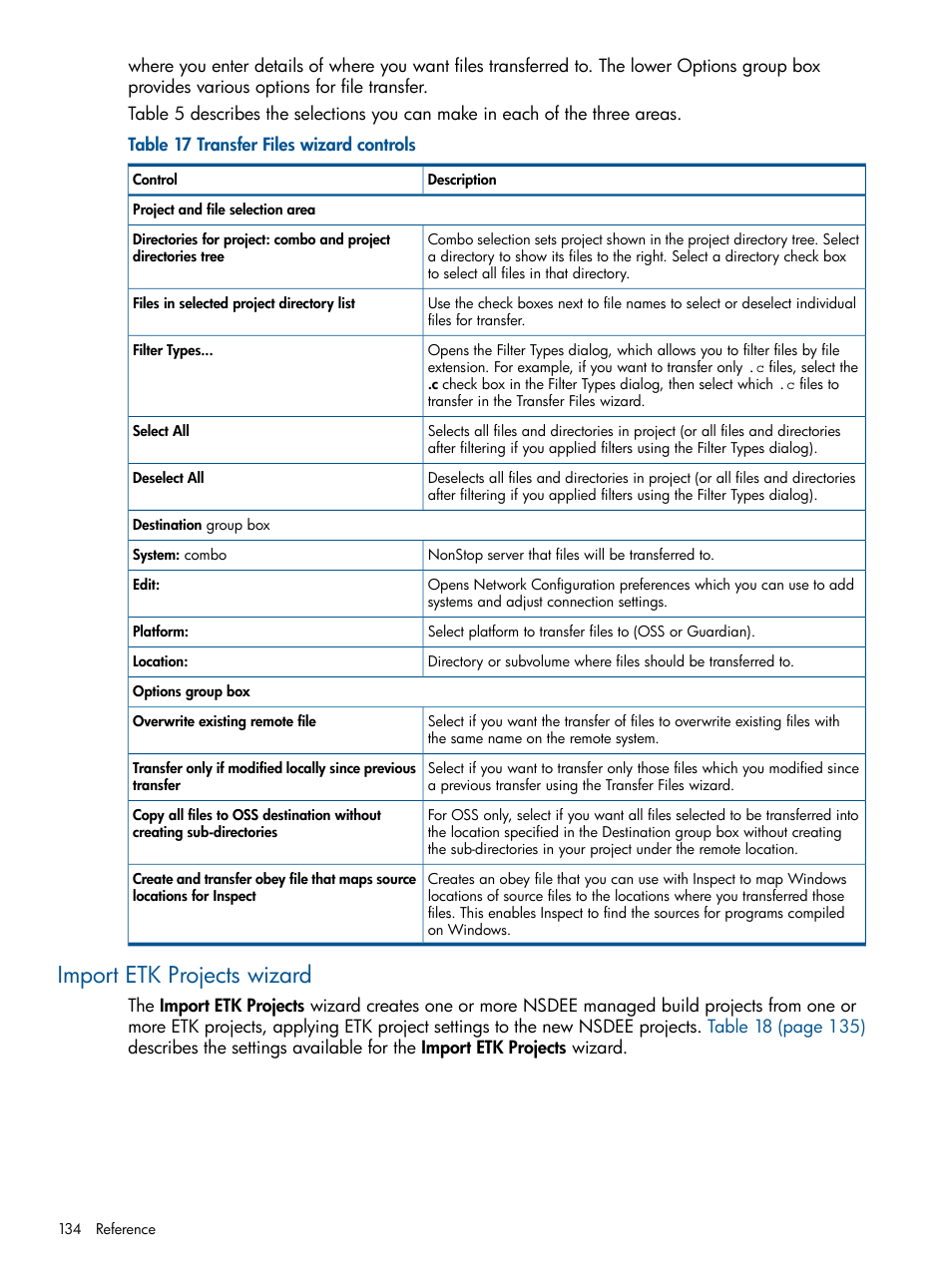 Import etk projects wizard, Transfer files wizard controls | HP Integrity NonStop H-Series User Manual | Page 134 / 159