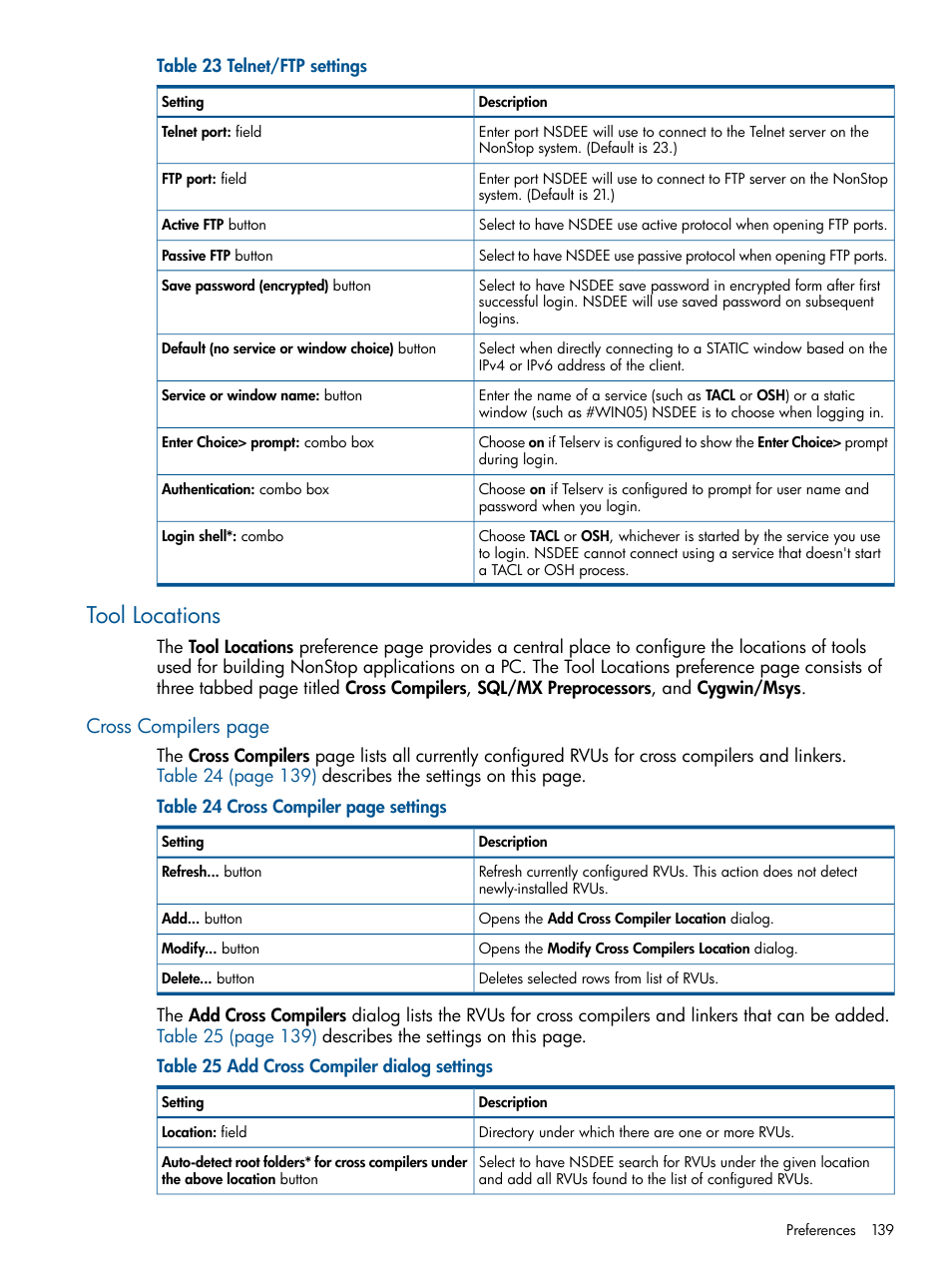 Tool locations, Telnet/ftp settings, Add cross compiler dialog settings | Cross compilers page | HP Integrity NonStop H-Series User Manual | Page 139 / 159