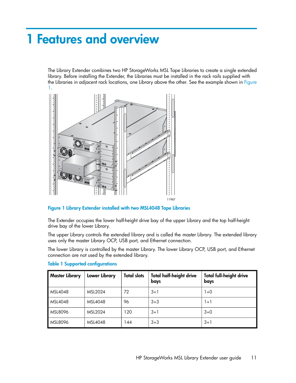 1 features and overview, Supported configurations | HP StoreEver MSL Tape Libraries User Manual | Page 11 / 96