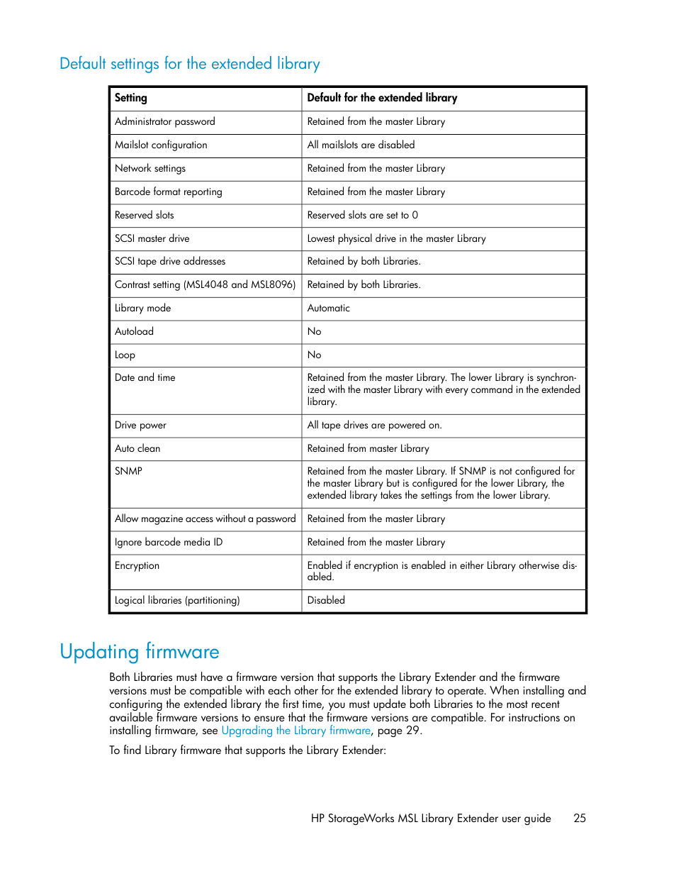 Default settings for the extended library, Updating firmware | HP StoreEver MSL Tape Libraries User Manual | Page 25 / 96