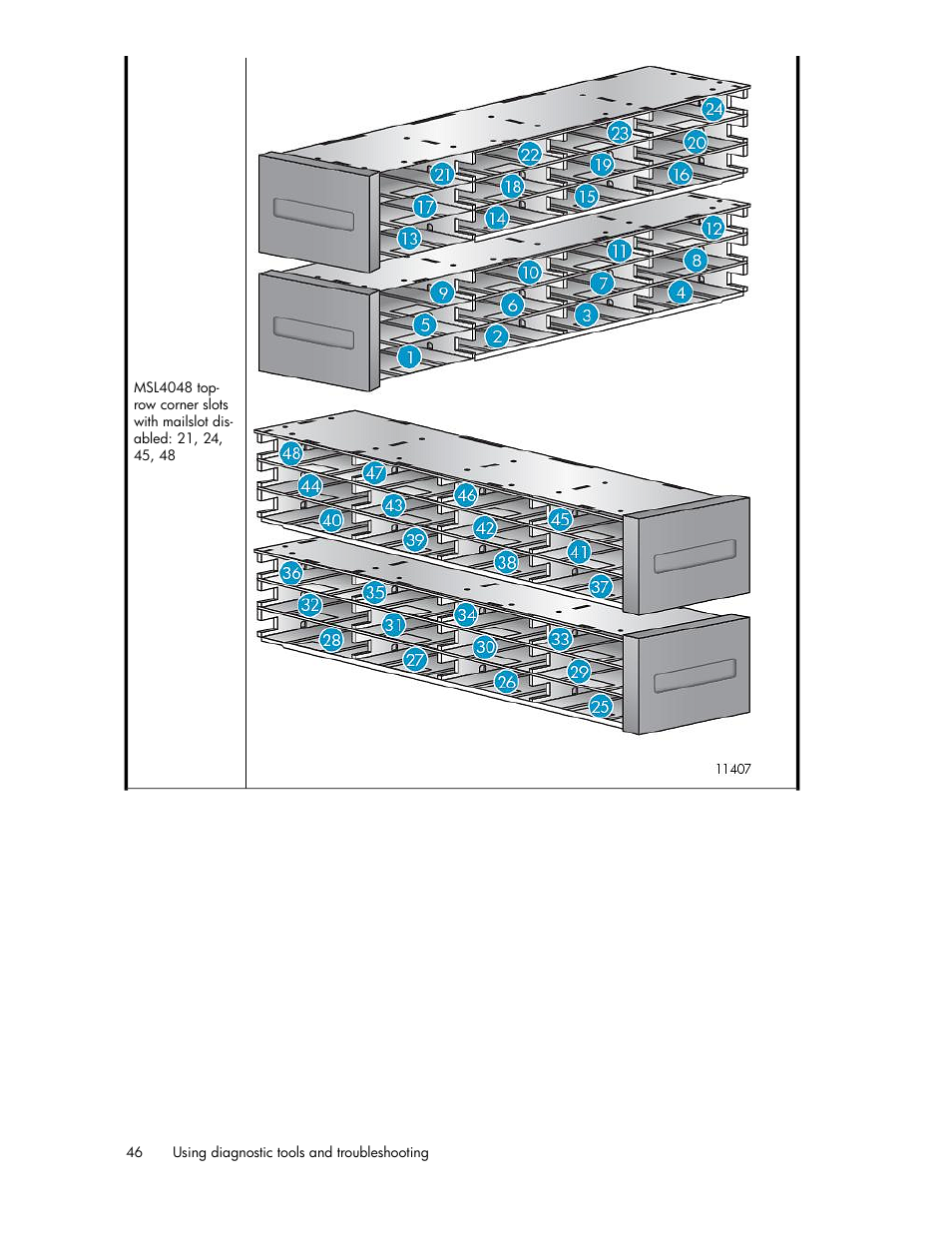 HP StoreEver MSL Tape Libraries User Manual | Page 46 / 96