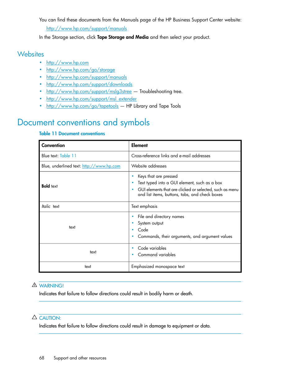 Websites, Document conventions and symbols, Document conventions | HP StoreEver MSL Tape Libraries User Manual | Page 68 / 96