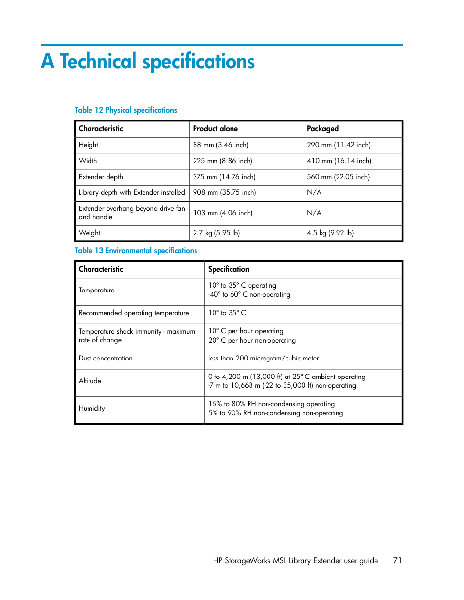 A technical specifications, Physical specifications, Environmental specifications | HP StoreEver MSL Tape Libraries User Manual | Page 71 / 96