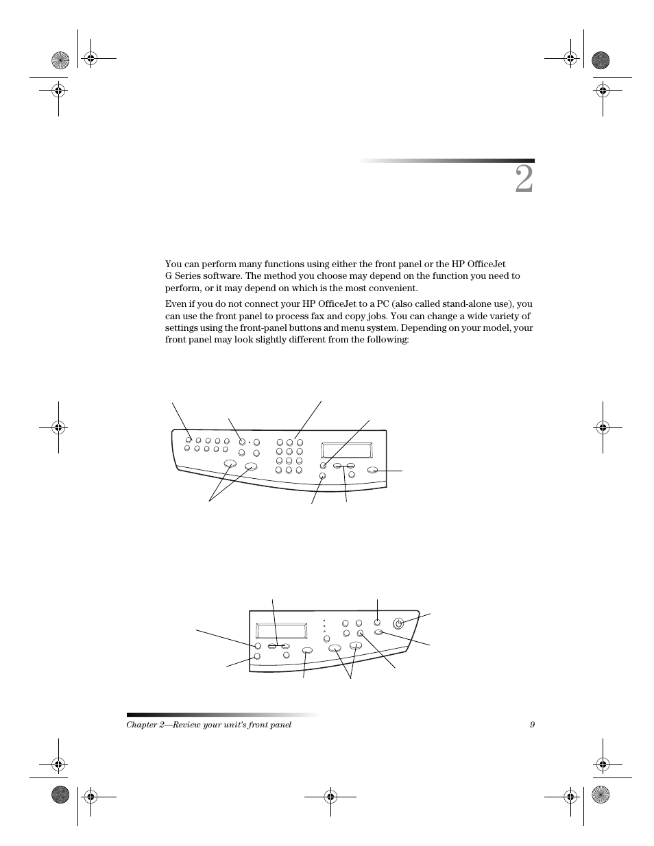 Review your unit’s front panel | HP Officejet g55 All-in-One Printer User Manual | Page 13 / 58