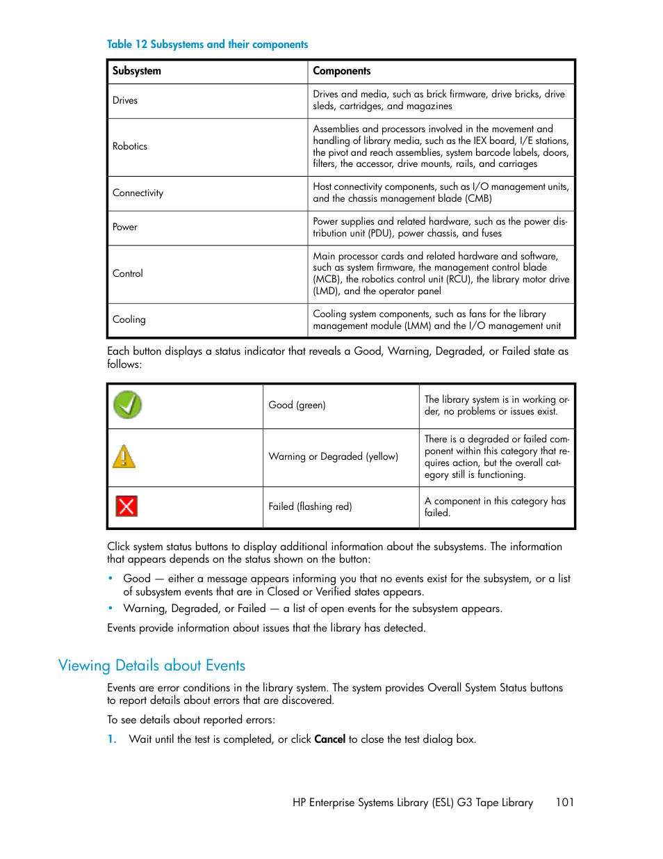 Viewing details about events, Subsystems and their components | HP StoreEver ESL G3 Tape Libraries User Manual | Page 101 / 286