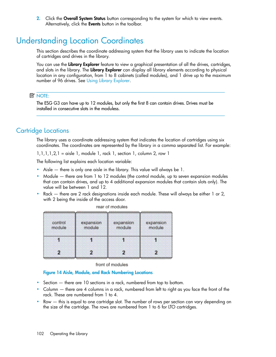 Understanding location coordinates, Cartridge locations, Aisle, module, and rack numbering locations | Understanding location, Coordinates | HP StoreEver ESL G3 Tape Libraries User Manual | Page 102 / 286