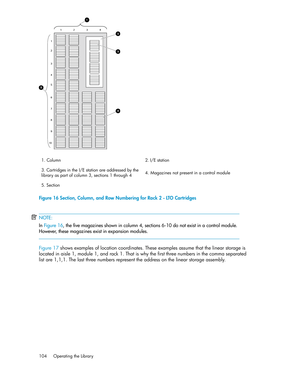 Figure 16 | HP StoreEver ESL G3 Tape Libraries User Manual | Page 104 / 286