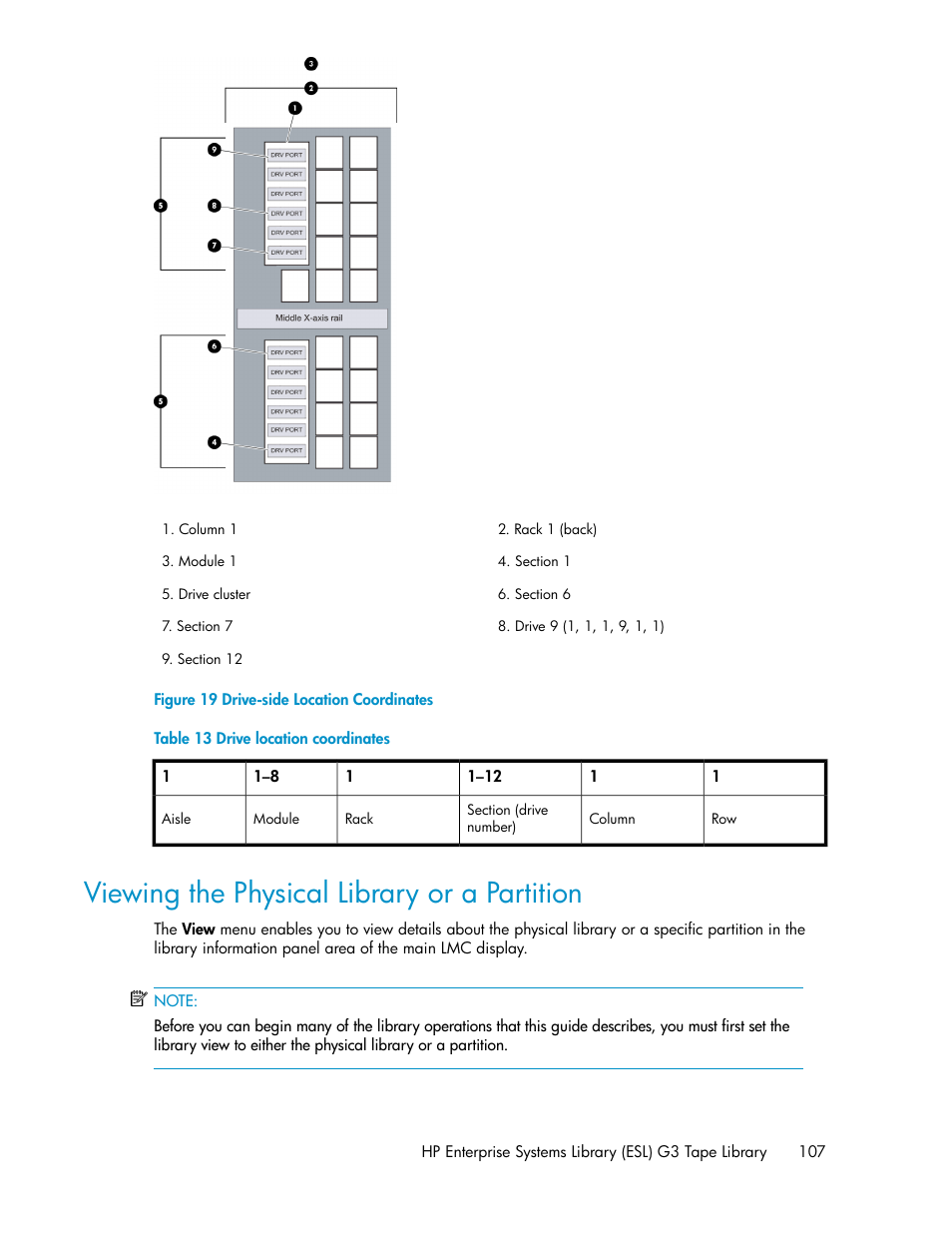 Viewing the physical library or a partition, Drive-side location coordinates, Drive location coordinates | HP StoreEver ESL G3 Tape Libraries User Manual | Page 107 / 286