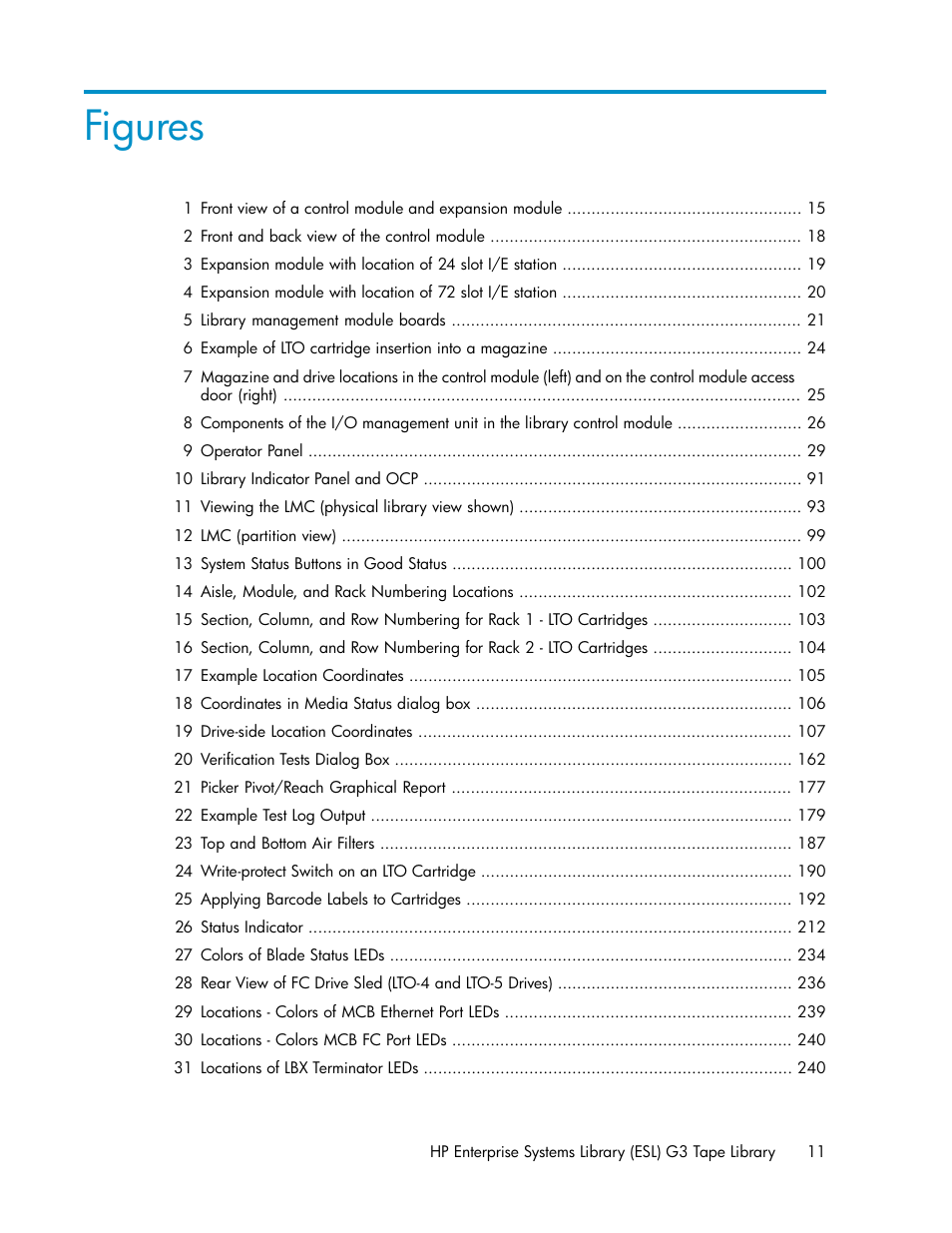 Figures | HP StoreEver ESL G3 Tape Libraries User Manual | Page 11 / 286