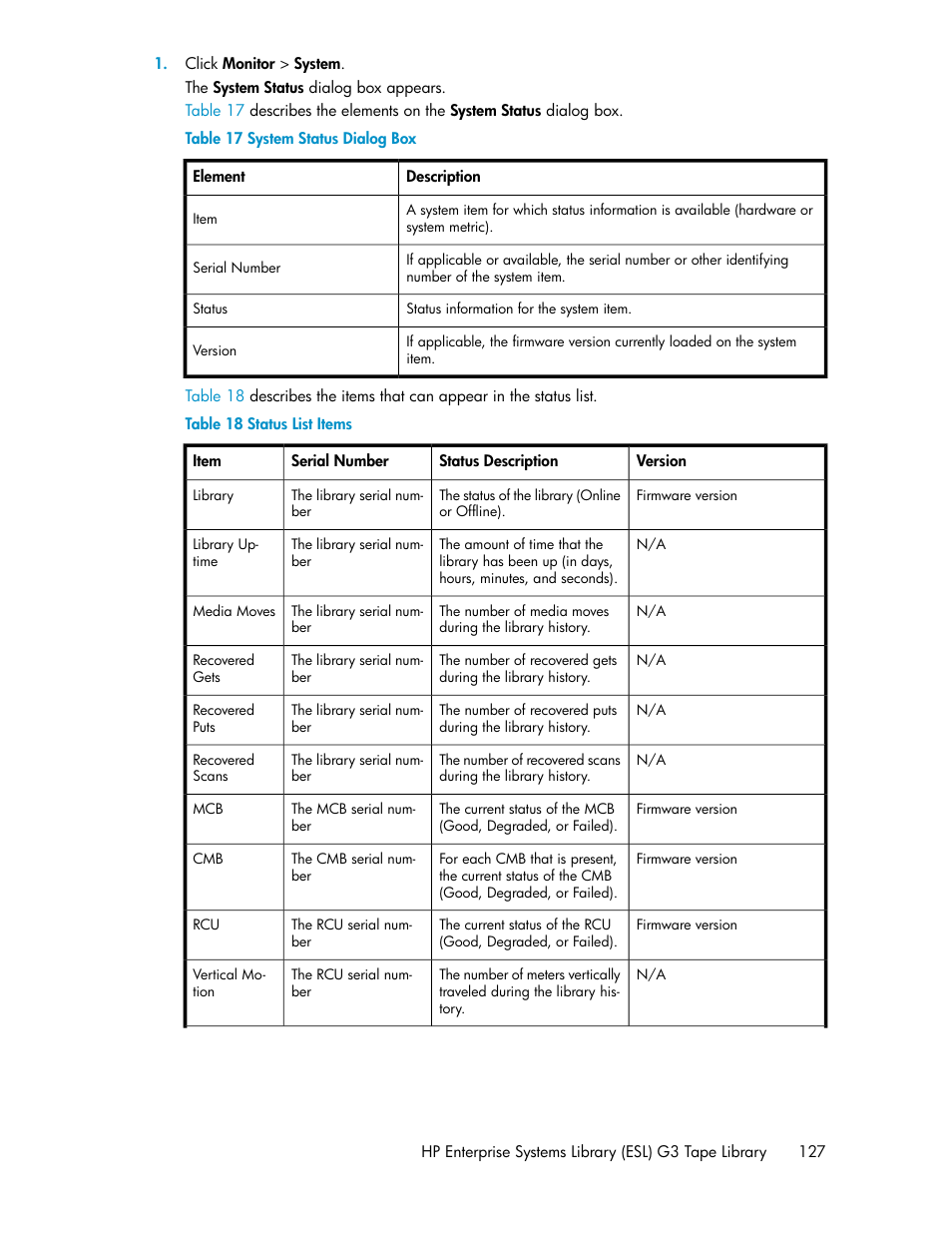 System status dialog box, Status list items | HP StoreEver ESL G3 Tape Libraries User Manual | Page 127 / 286