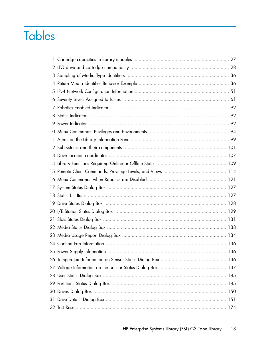 Tables | HP StoreEver ESL G3 Tape Libraries User Manual | Page 13 / 286