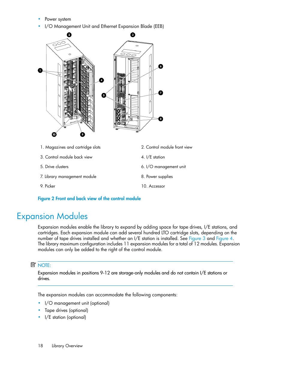 Expansion modules, Front and back view of the control module, Figure 2 | HP StoreEver ESL G3 Tape Libraries User Manual | Page 18 / 286