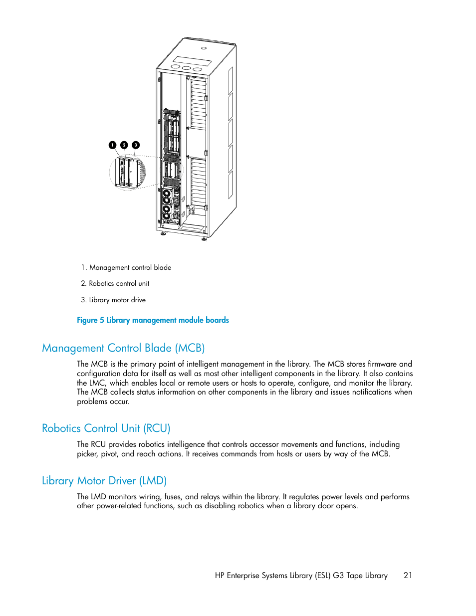 Management control blade (mcb), Robotics control unit (rcu), Library motor driver (lmd) | 21 robotics control unit (rcu), 21 library motor driver (lmd), Library management module boards | HP StoreEver ESL G3 Tape Libraries User Manual | Page 21 / 286