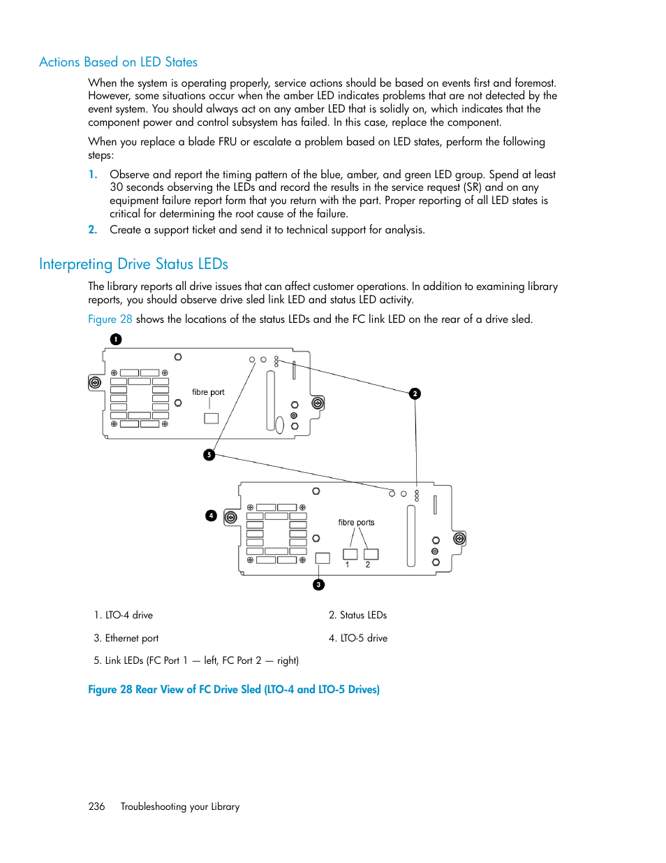 Actions based on led states, Interpreting drive status leds | HP StoreEver ESL G3 Tape Libraries User Manual | Page 236 / 286