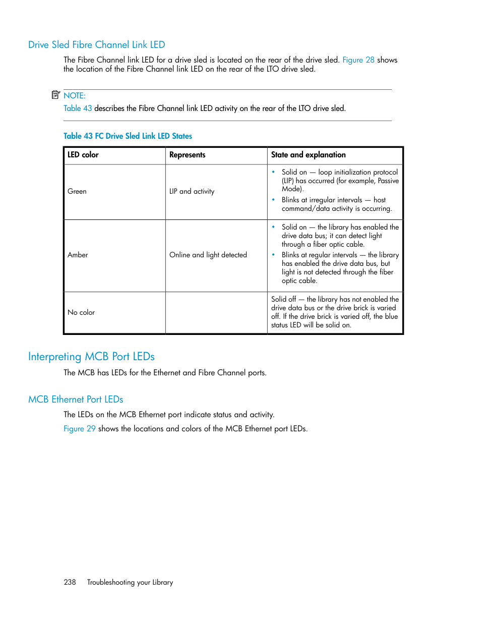 Drive sled fibre channel link led, Interpreting mcb port leds, Mcb ethernet port leds | Fc drive sled link led states | HP StoreEver ESL G3 Tape Libraries User Manual | Page 238 / 286