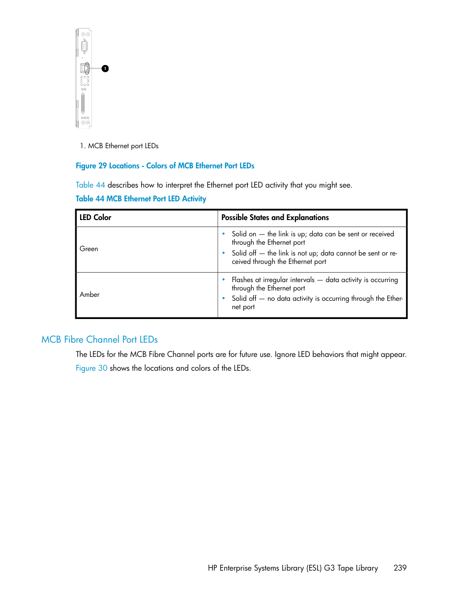 Mcb fibre channel port leds, Locations - colors of mcb ethernet port leds, Mcb ethernet port led activity | HP StoreEver ESL G3 Tape Libraries User Manual | Page 239 / 286