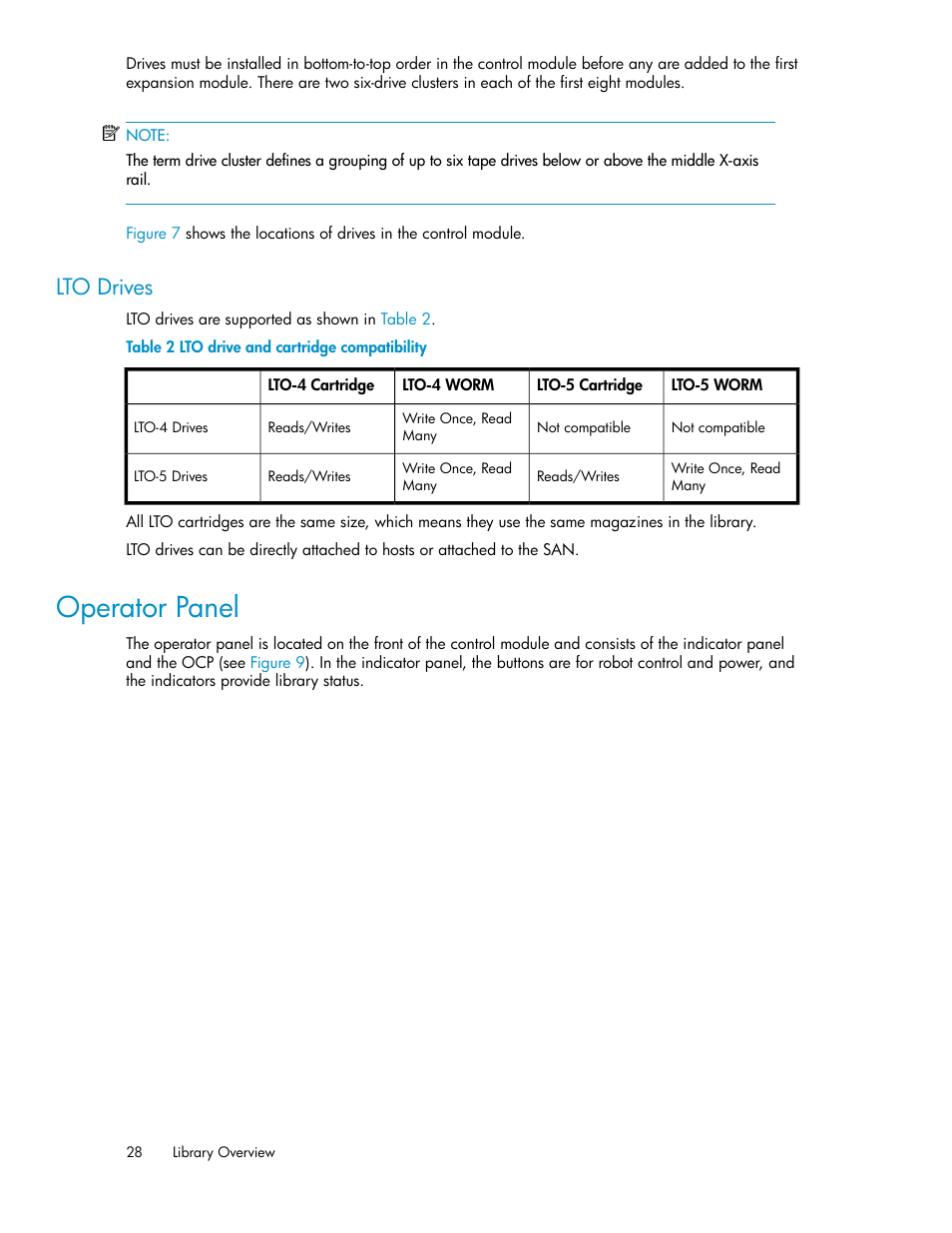 Lto drives, Operator panel, Lto drive and cartridge compatibility | HP StoreEver ESL G3 Tape Libraries User Manual | Page 28 / 286