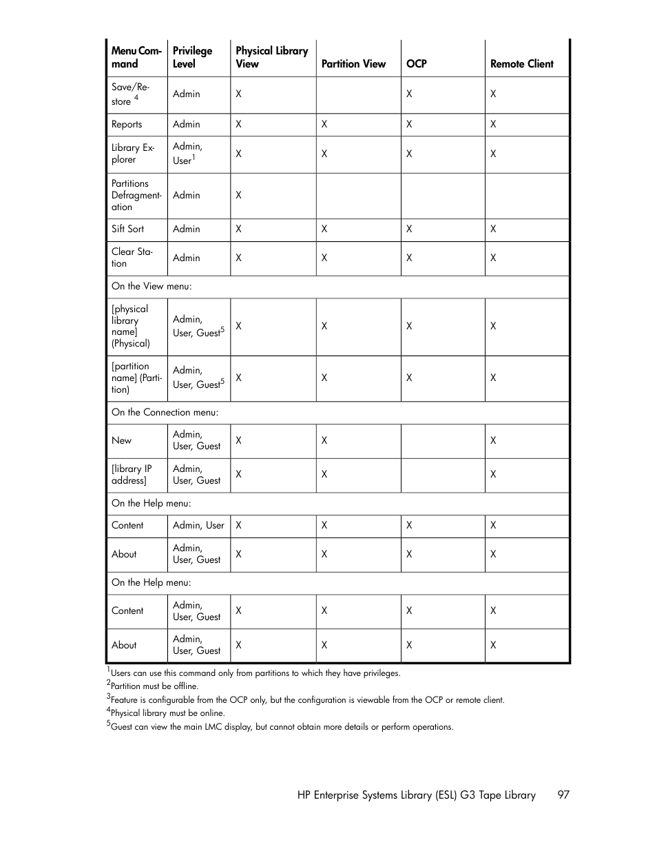 HP StoreEver ESL G3 Tape Libraries User Manual | Page 97 / 286