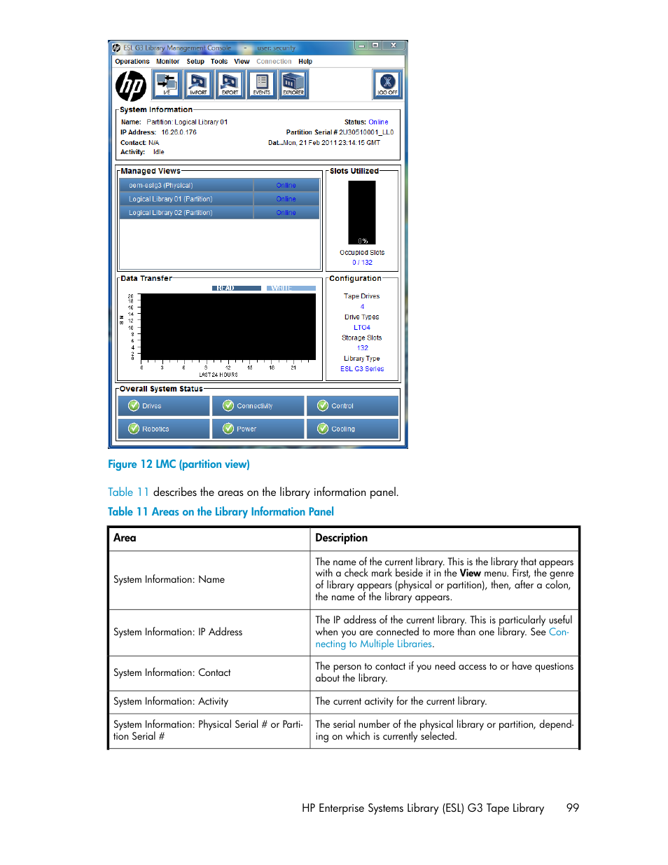 Lmc (partition view), Areas on the library information panel, Figure 12 | HP StoreEver ESL G3 Tape Libraries User Manual | Page 99 / 286