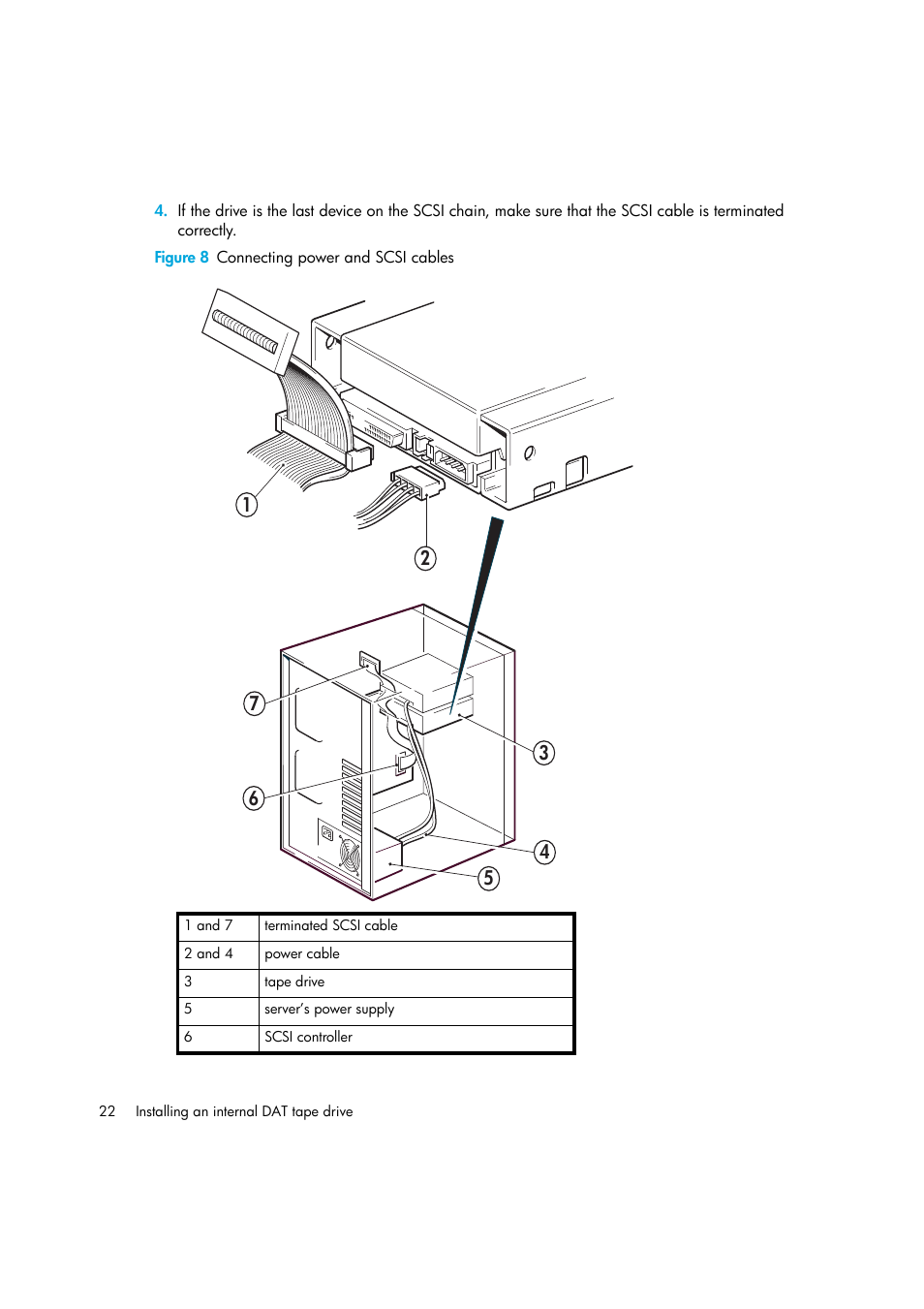 Figure 8 connecting power and scsi cables, Figure 8 | HP StoreEver DAT Tape Drives User Manual | Page 22 / 64