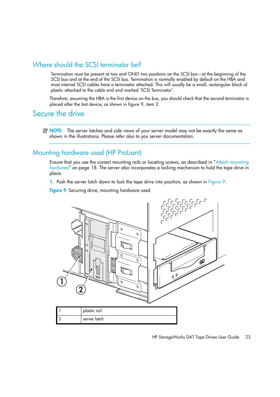 Where should the scsi terminator be, Secure the drive, Mounting hardware used (hp proliant) | Figure 9 securing drive, mounting hardware used | HP StoreEver DAT Tape Drives User Manual | Page 23 / 64