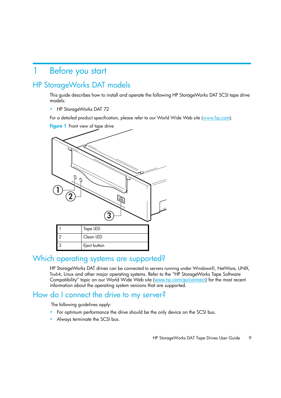 Before you start, Hp storageworks dat models, Figure 1 front view of tape drive | Which operating systems are supported, How do i connect the drive to my server, 1 before you start, 1before you start | HP StoreEver DAT Tape Drives User Manual | Page 9 / 64