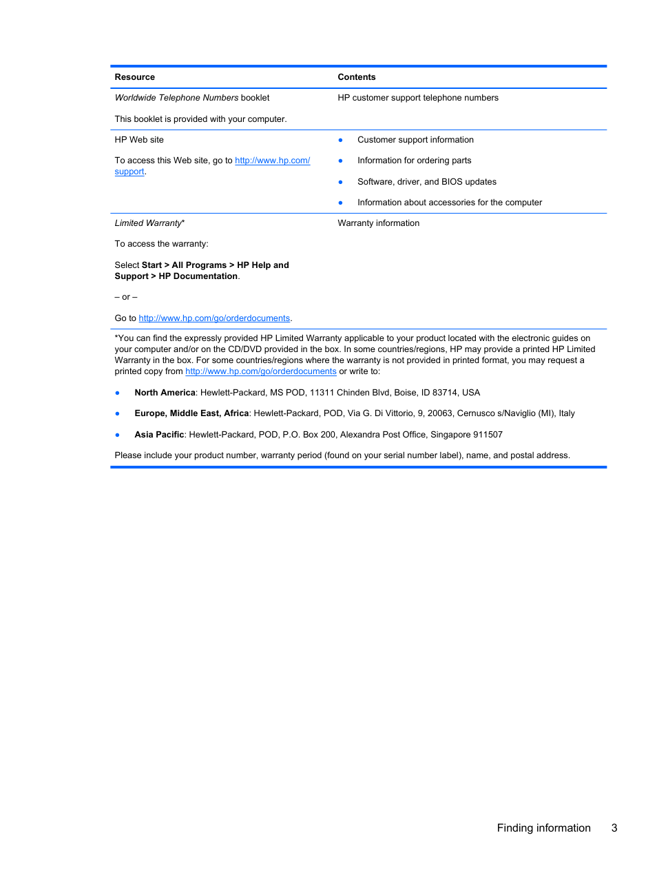 Finding information 3 | HP Pavilion dv6-6c40ca Entertainment Notebook PC User Manual | Page 13 / 117