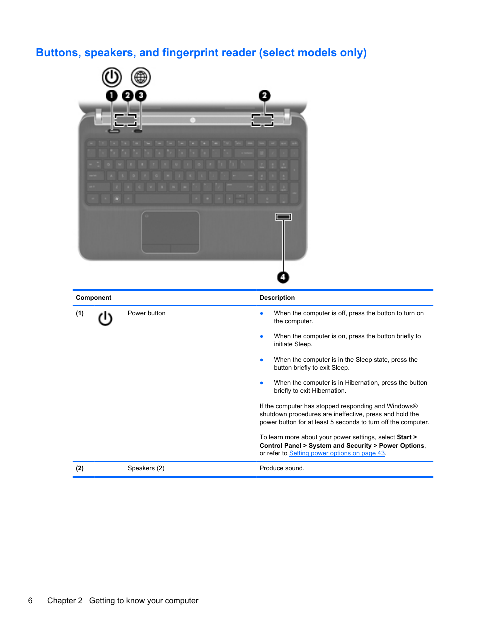 HP Pavilion dv6-6c40ca Entertainment Notebook PC User Manual | Page 16 / 117