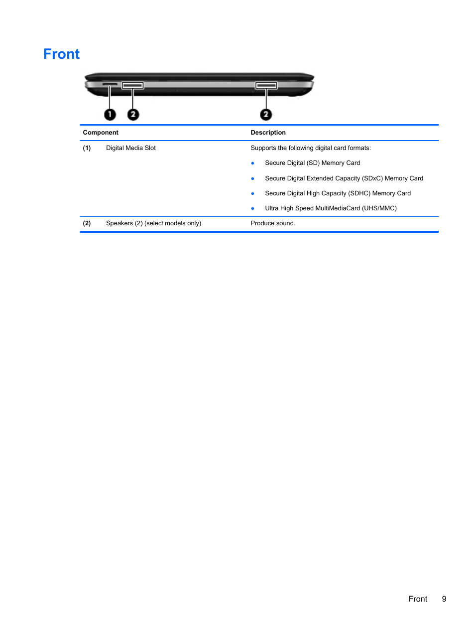 Front | HP Pavilion dv6-6c40ca Entertainment Notebook PC User Manual | Page 19 / 117