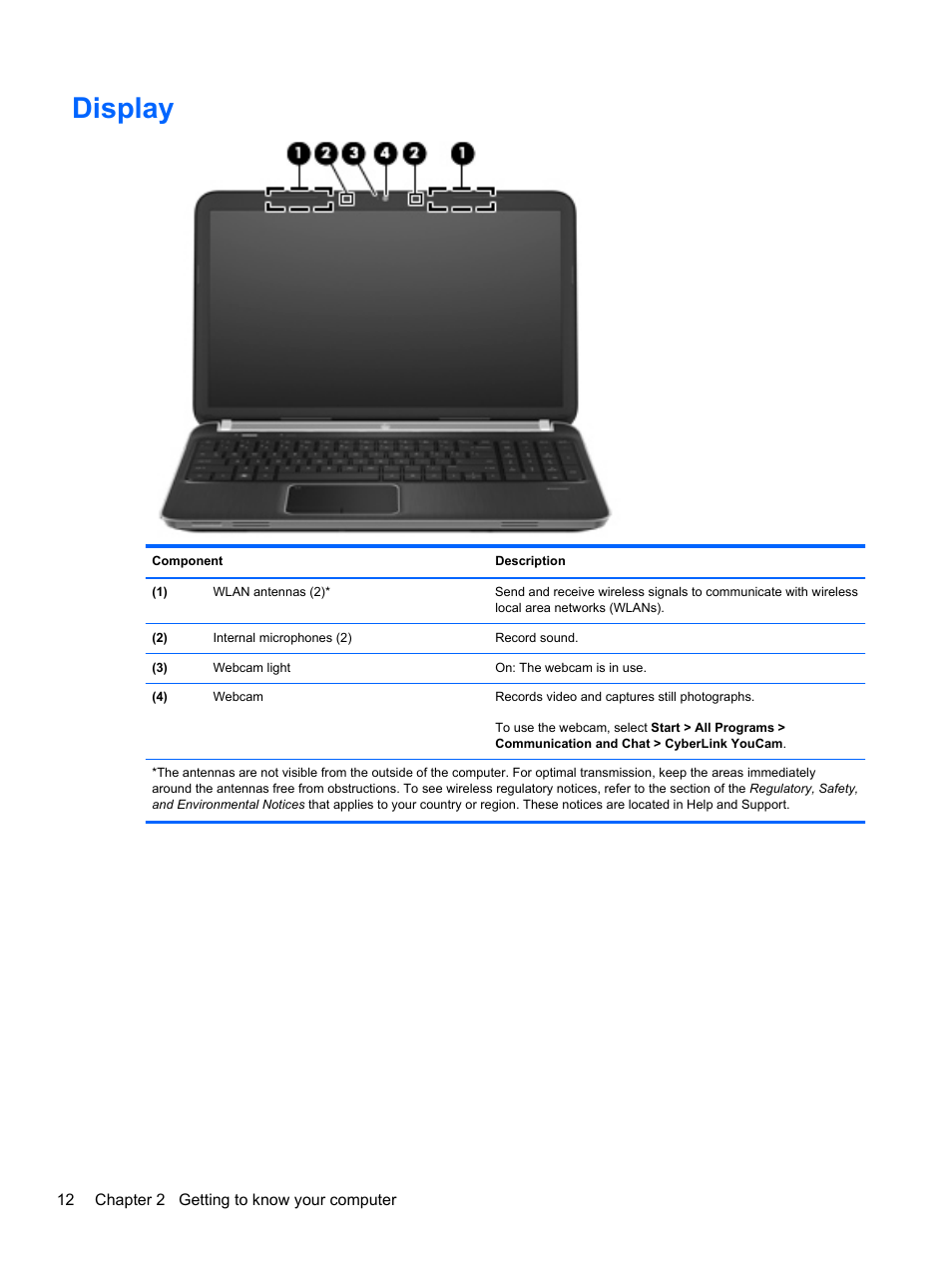 Display | HP Pavilion dv6-6c40ca Entertainment Notebook PC User Manual | Page 22 / 117