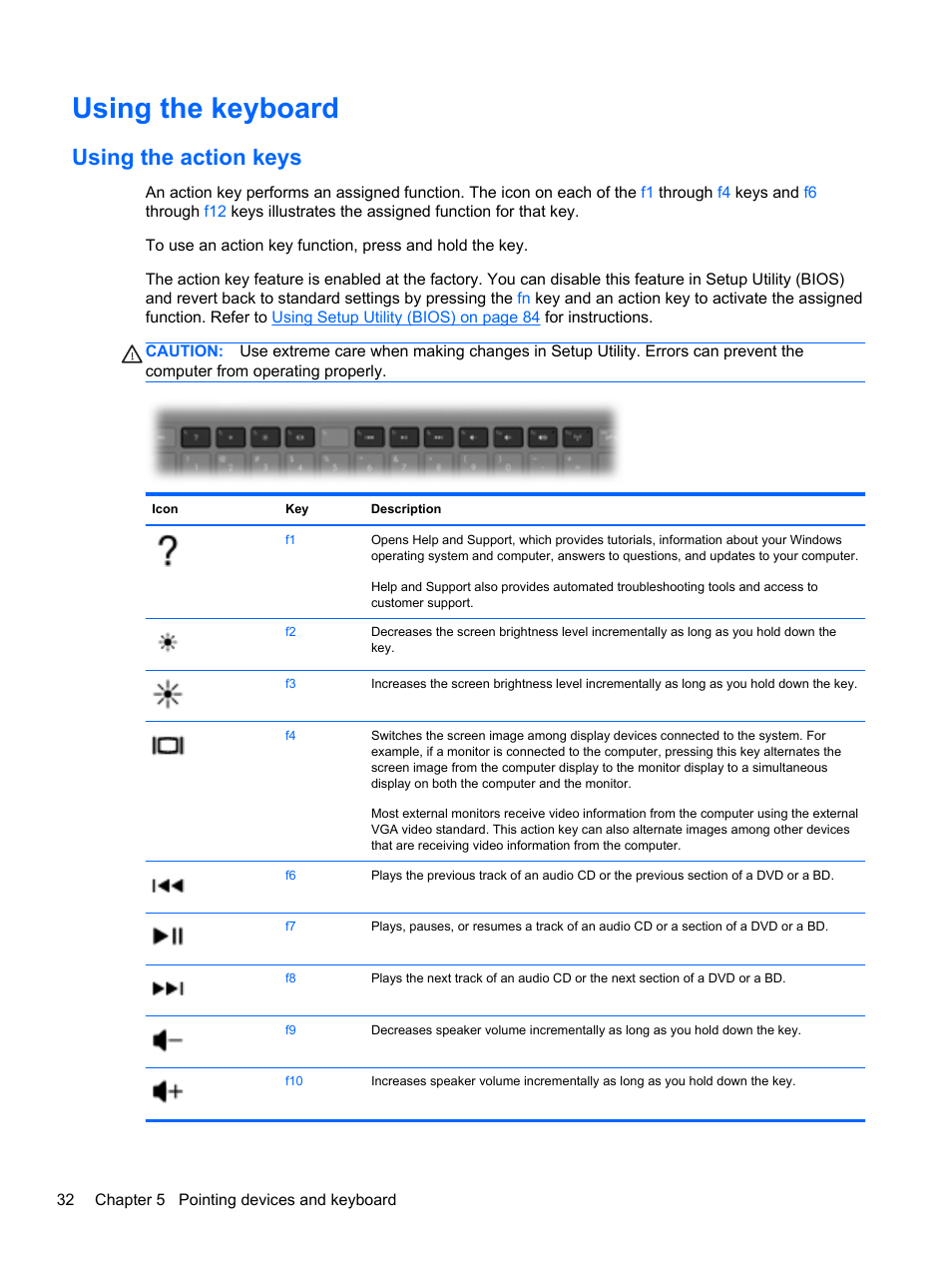 Using the keyboard, Using the action keys | HP Pavilion dv6-6c40ca Entertainment Notebook PC User Manual | Page 42 / 117