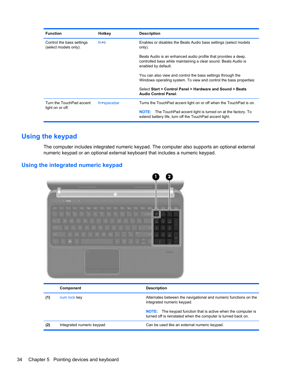 Using the keypad, Using the integrated numeric keypad | HP Pavilion dv6-6c40ca Entertainment Notebook PC User Manual | Page 44 / 117