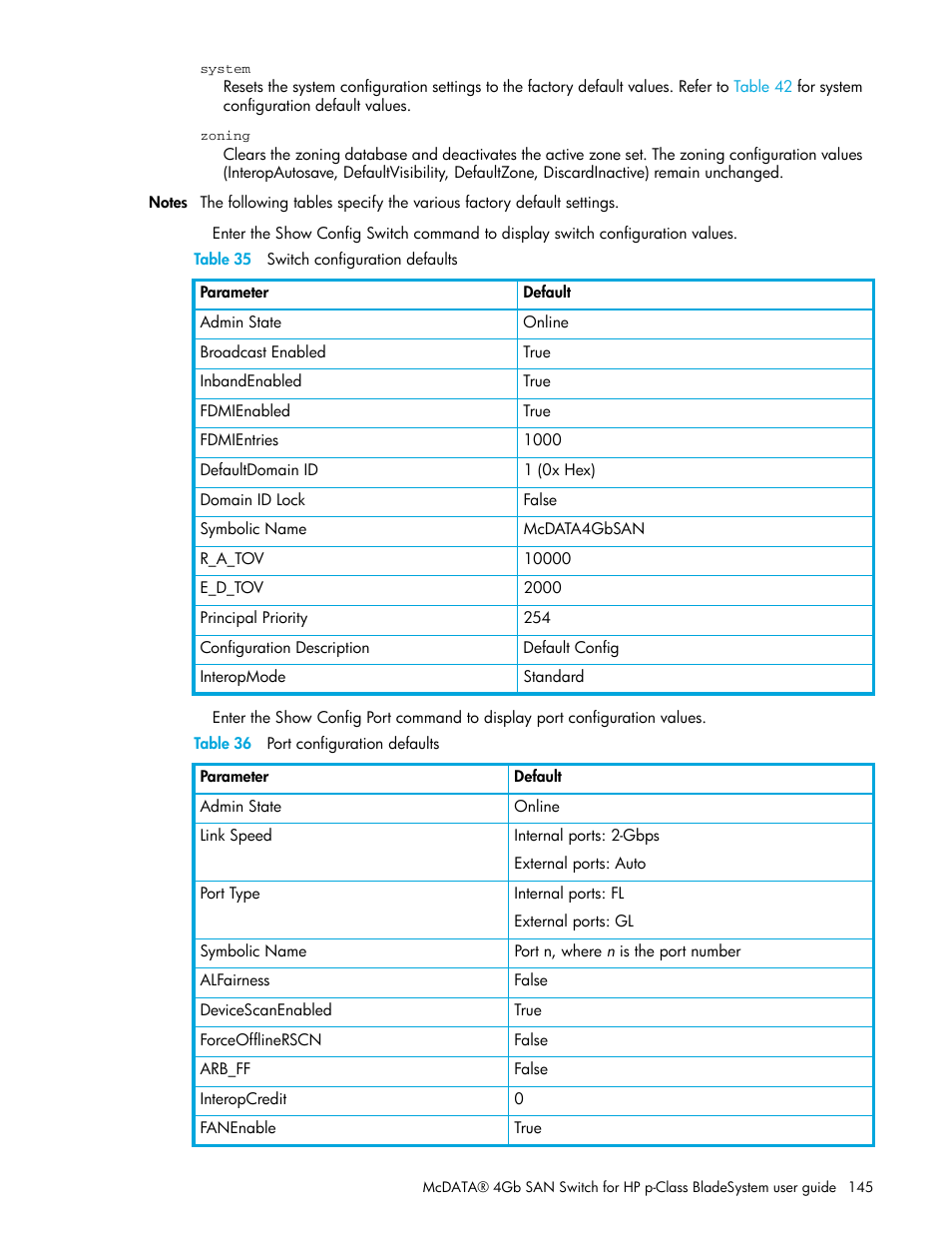 Table 35 | HP McDATA 4Gb SAN Switch for HP BladeSystem p-Class User Manual | Page 145 / 226