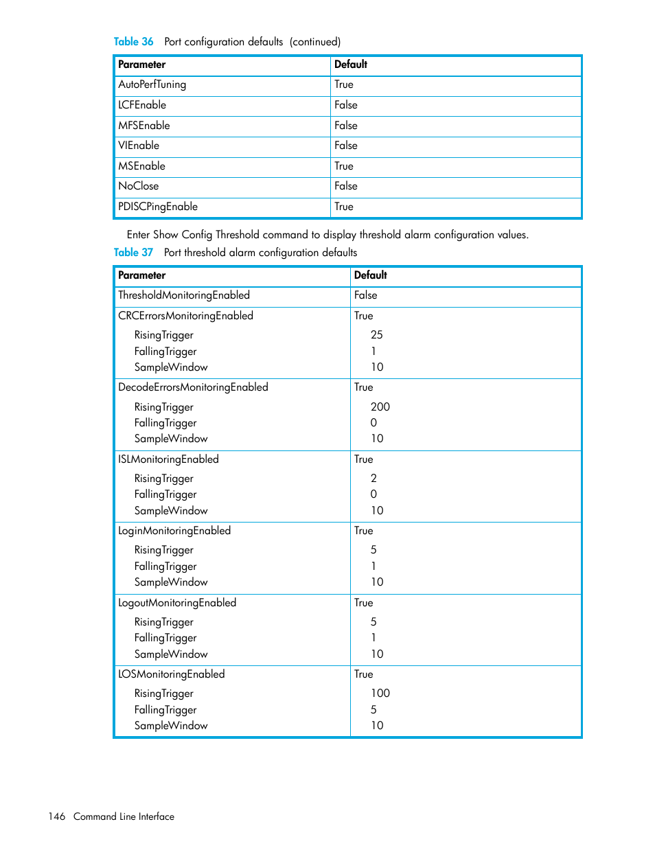 HP McDATA 4Gb SAN Switch for HP BladeSystem p-Class User Manual | Page 146 / 226