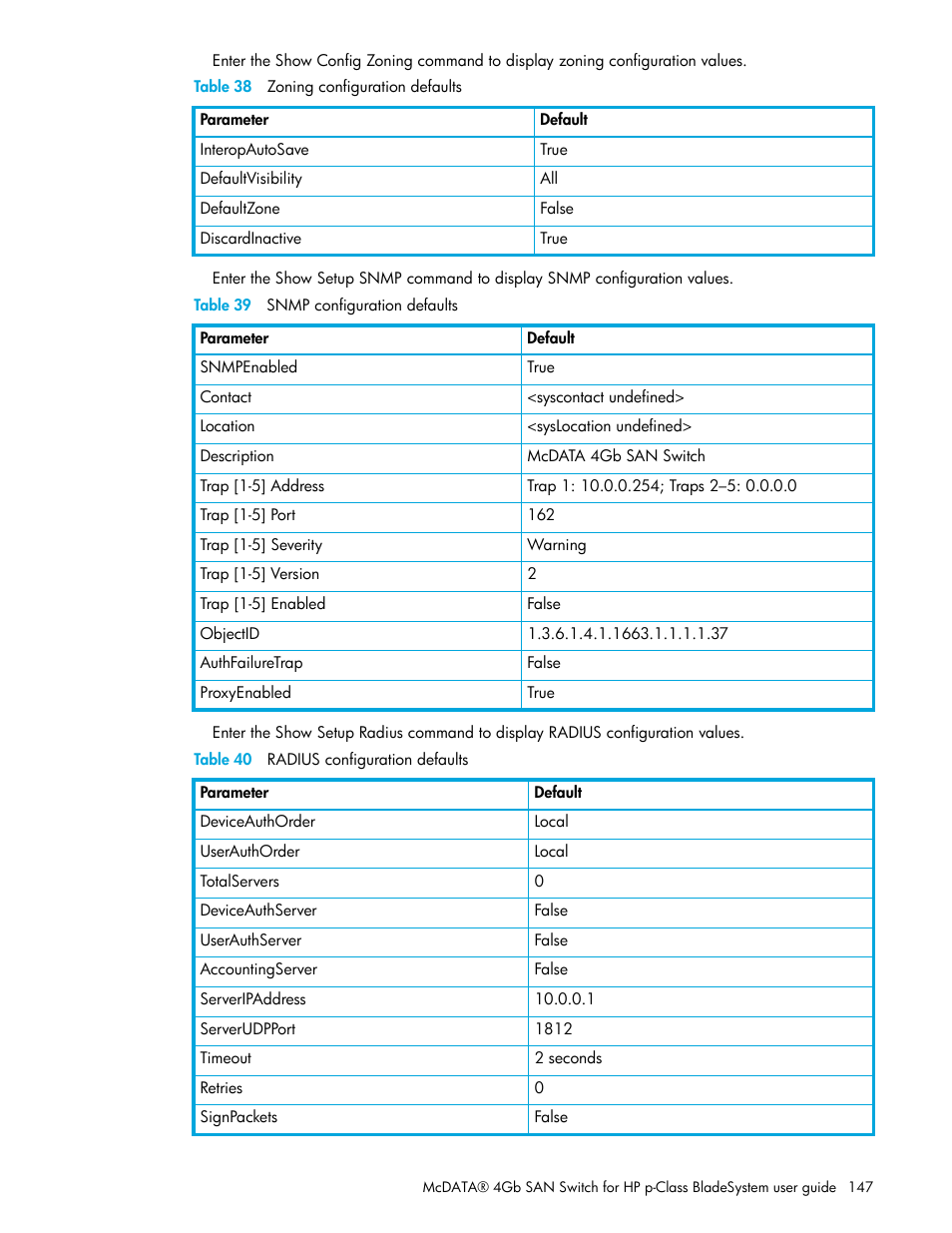 Table 38, Table 40, Table 39 | HP McDATA 4Gb SAN Switch for HP BladeSystem p-Class User Manual | Page 147 / 226