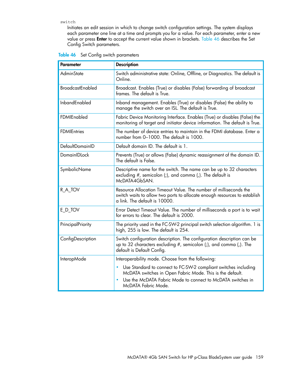 HP McDATA 4Gb SAN Switch for HP BladeSystem p-Class User Manual | Page 159 / 226