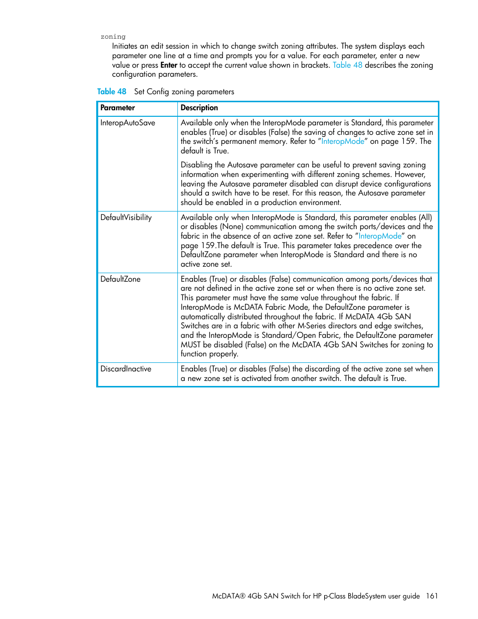 HP McDATA 4Gb SAN Switch for HP BladeSystem p-Class User Manual | Page 161 / 226