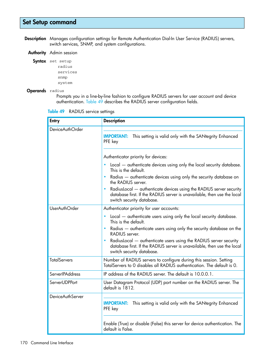 Set setup command | HP McDATA 4Gb SAN Switch for HP BladeSystem p-Class User Manual | Page 170 / 226