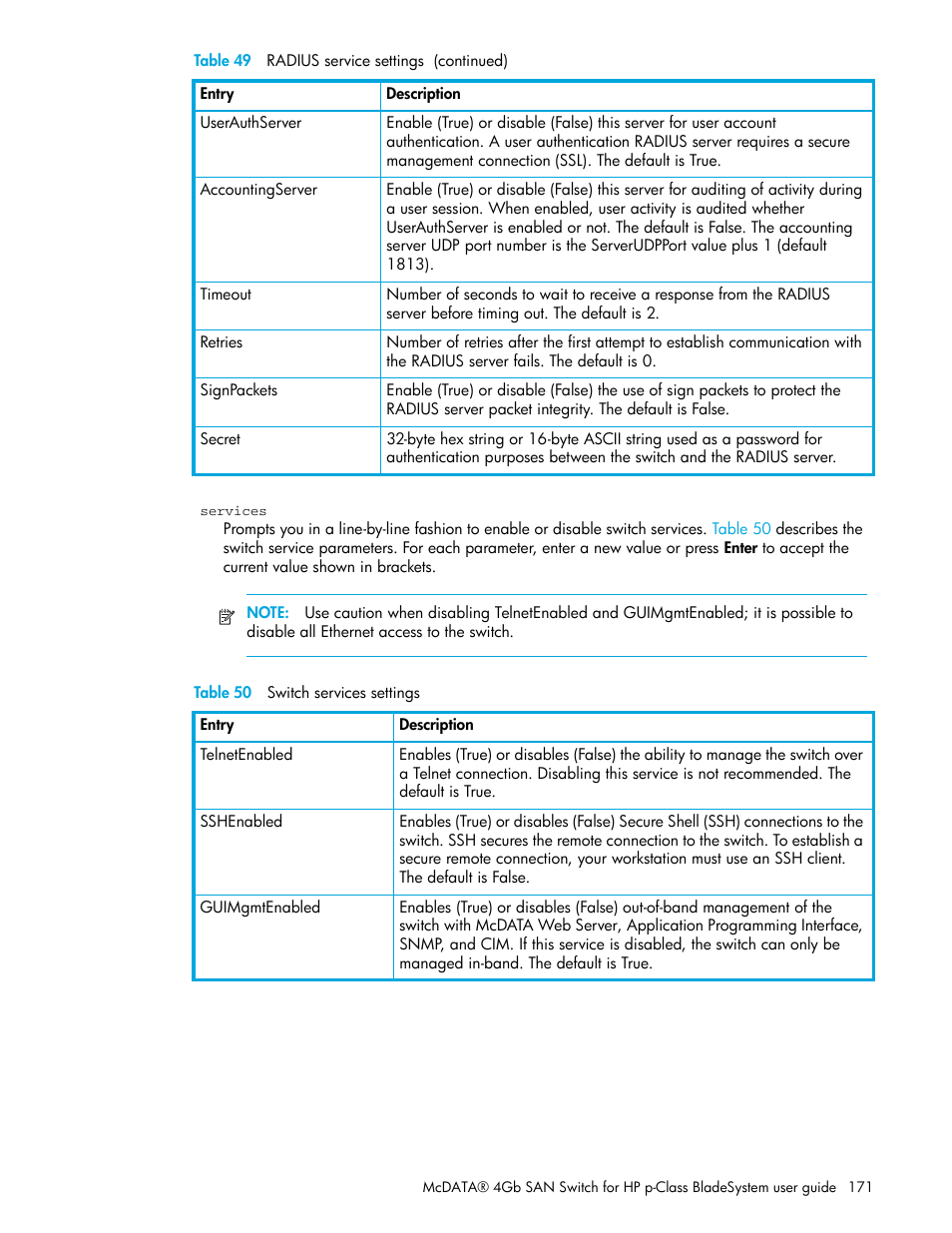 HP McDATA 4Gb SAN Switch for HP BladeSystem p-Class User Manual | Page 171 / 226
