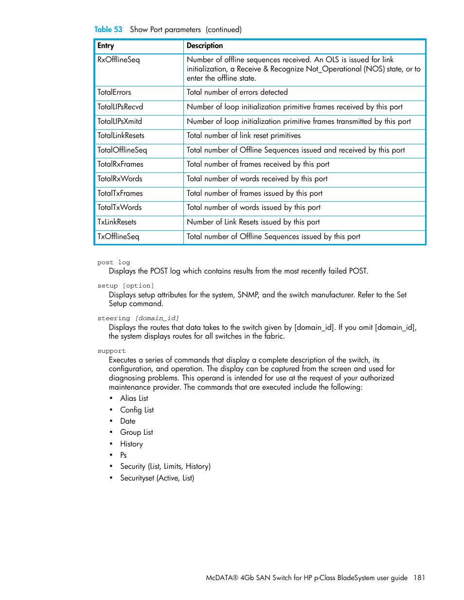 HP McDATA 4Gb SAN Switch for HP BladeSystem p-Class User Manual | Page 181 / 226