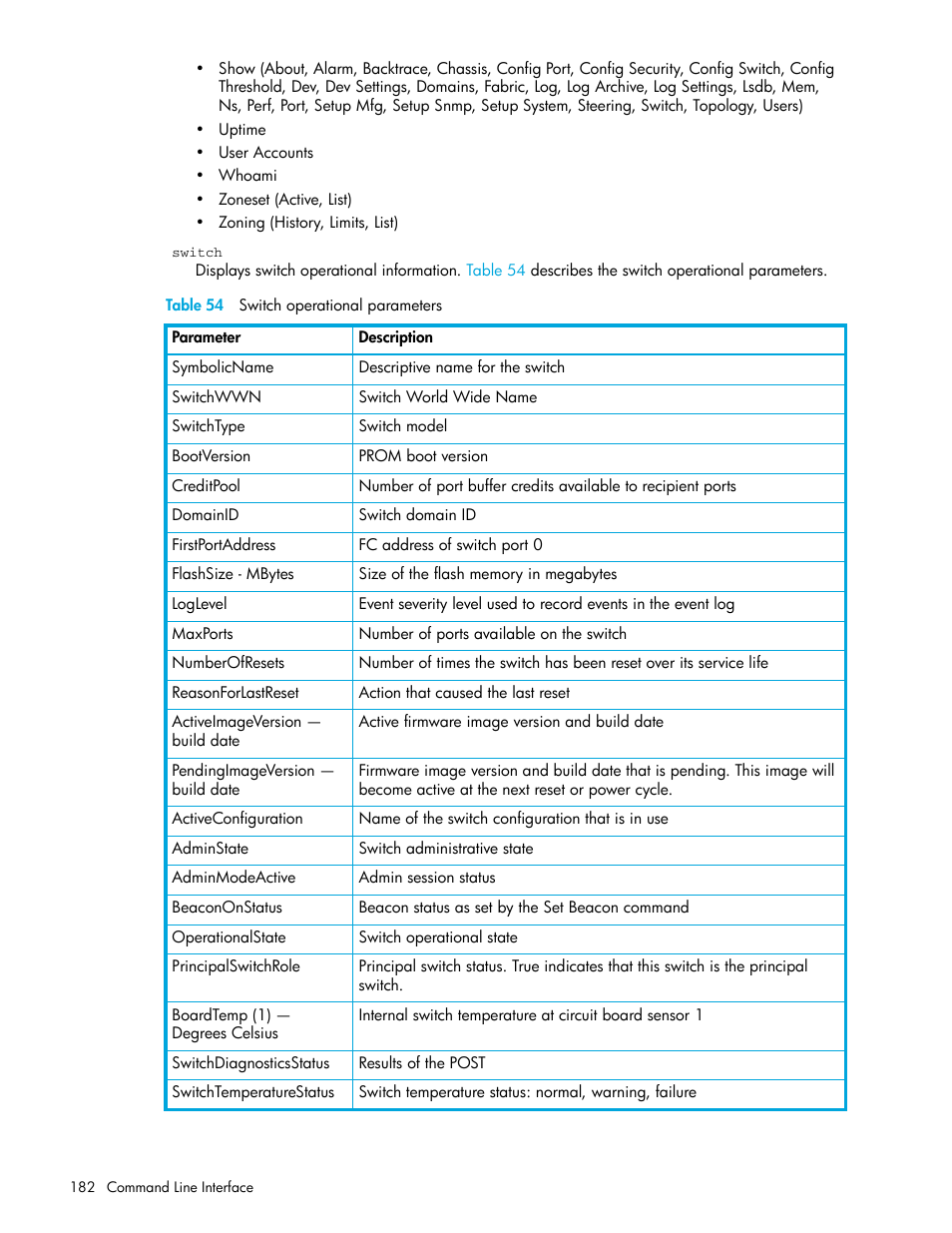 HP McDATA 4Gb SAN Switch for HP BladeSystem p-Class User Manual | Page 182 / 226