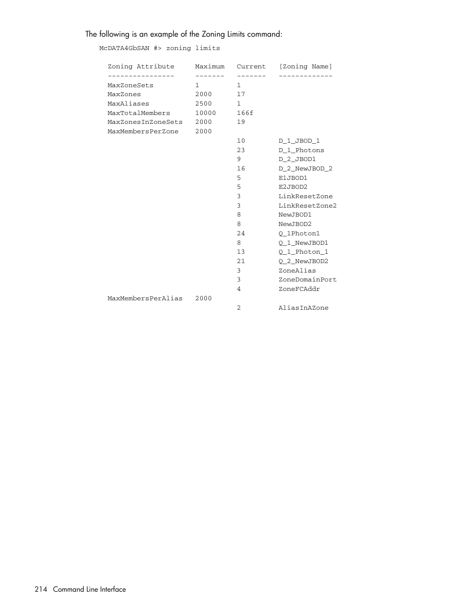 HP McDATA 4Gb SAN Switch for HP BladeSystem p-Class User Manual | Page 214 / 226