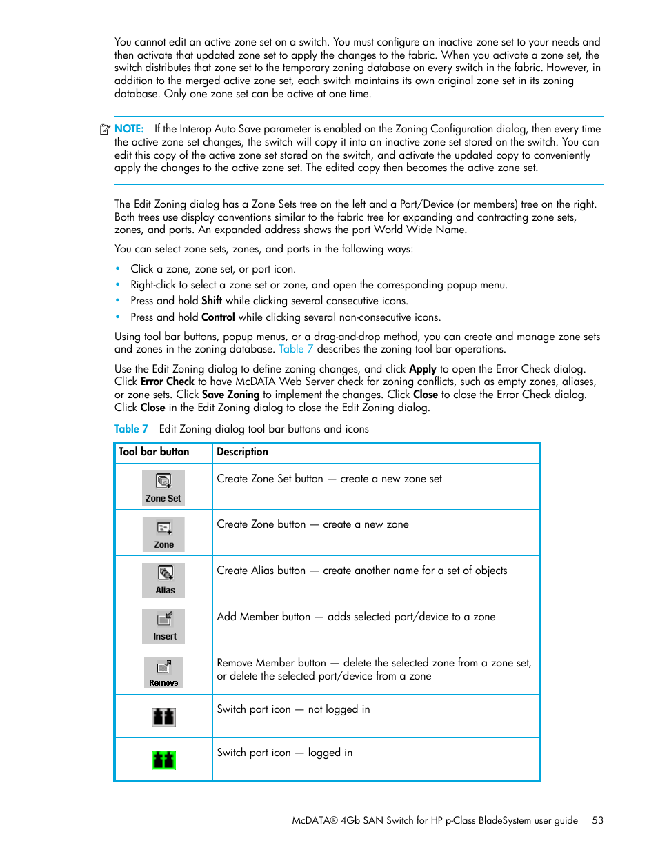7 edit zoning dialog tool bar buttons and icons | HP McDATA 4Gb SAN Switch for HP BladeSystem p-Class User Manual | Page 53 / 226
