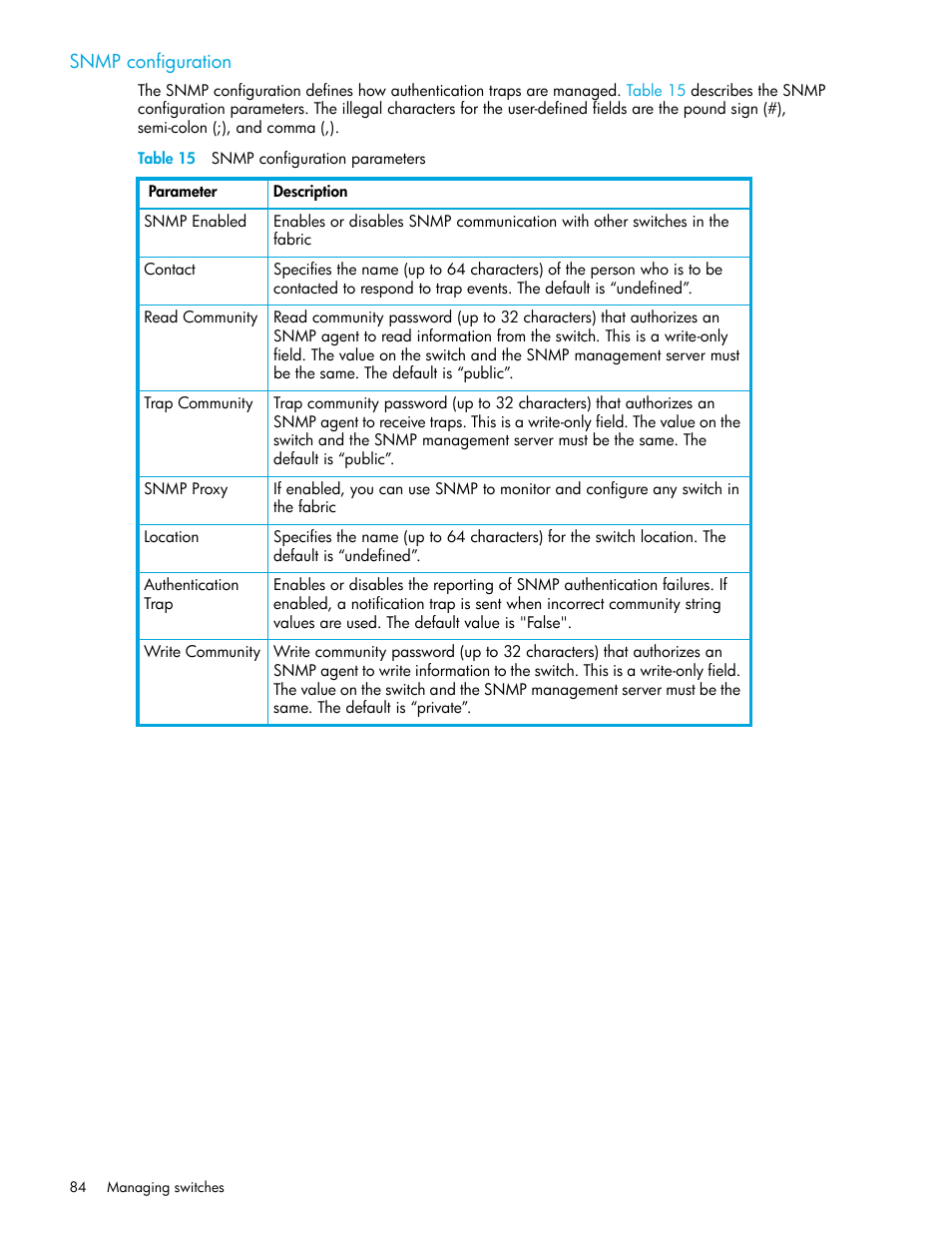 Snmp configuration, Table 15 snmp configuration parameters, 15 snmp configuration parameters | HP McDATA 4Gb SAN Switch for HP BladeSystem p-Class User Manual | Page 84 / 226