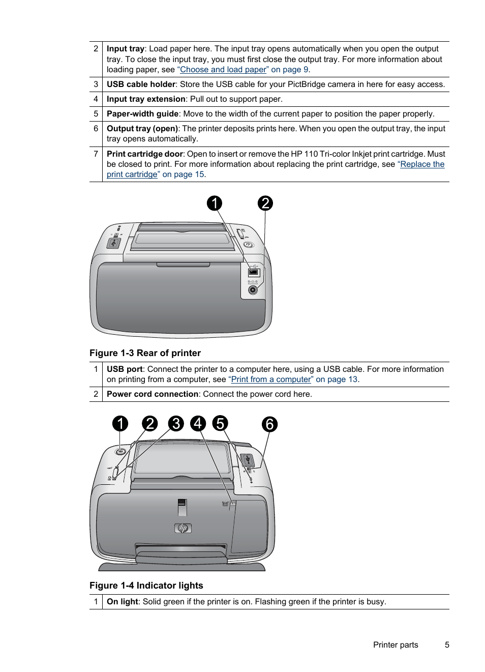 HP Photosmart A320 Compact Photo Printer User Manual | Page 7 / 54